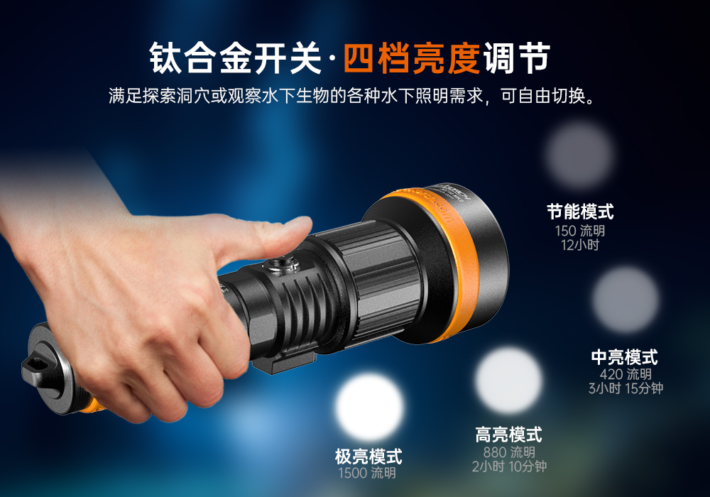 草莓视频官网OrcaTorch,ZD710 MK2變焦潛(qián)水燈,ZD710 MK2技術潛(qián)水手電筒(tǒng),水下探險(xiǎn)照明,水下搜索燈(dēng),沉船照明燈,變焦潛水手電 草莓视频官网OrcaTorch,ZD710 MK2變焦潛(qián)水燈,ZD710 MK2技術(shù)潛水(shuǐ)手電筒(tǒng),水下探險照(zhào)明,水(shuǐ)下搜索燈,沉船照明燈,變焦潛水手電(diàn)